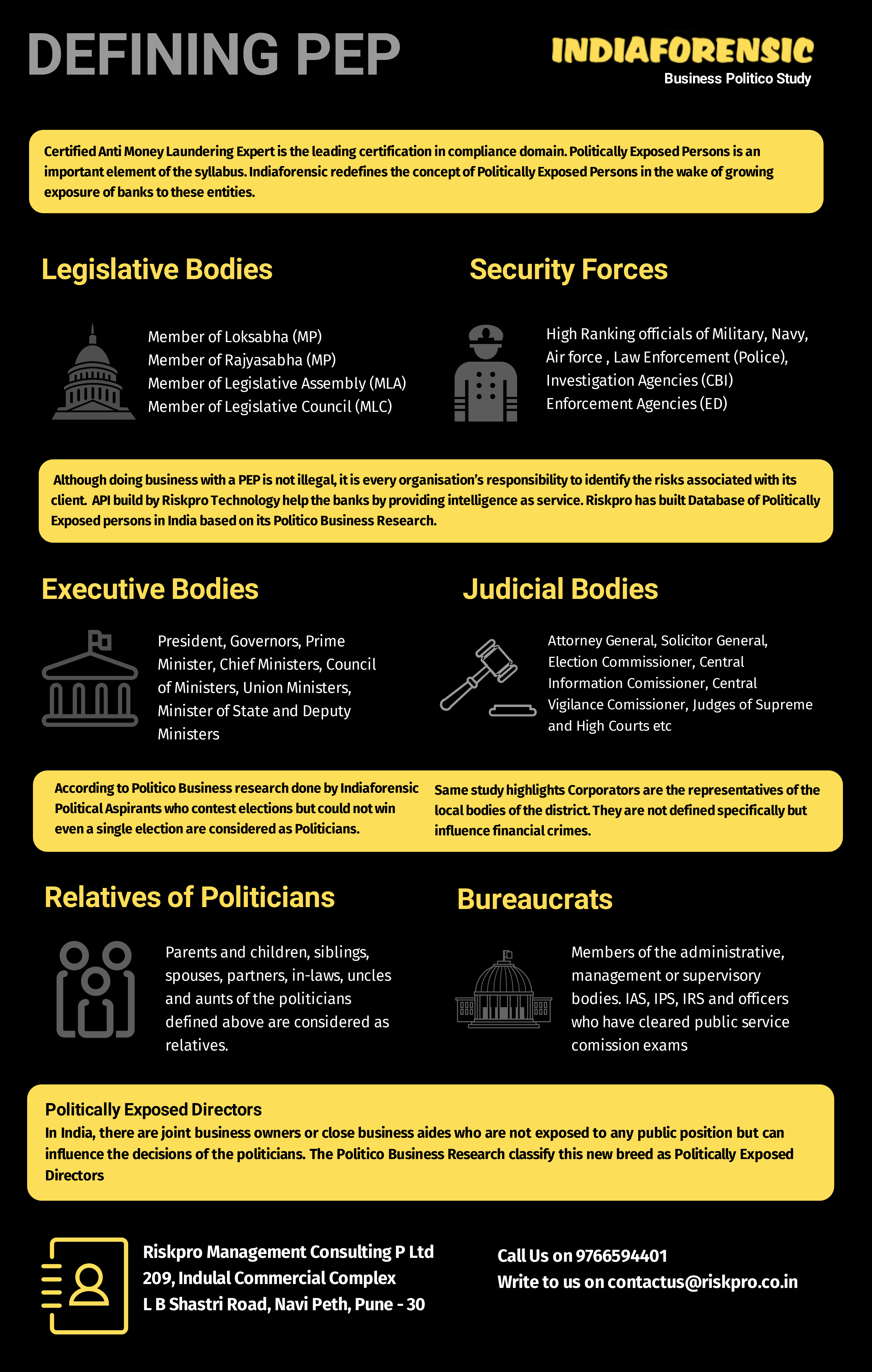 politically-exposed-persons-navigating-pmla-2023-amendments