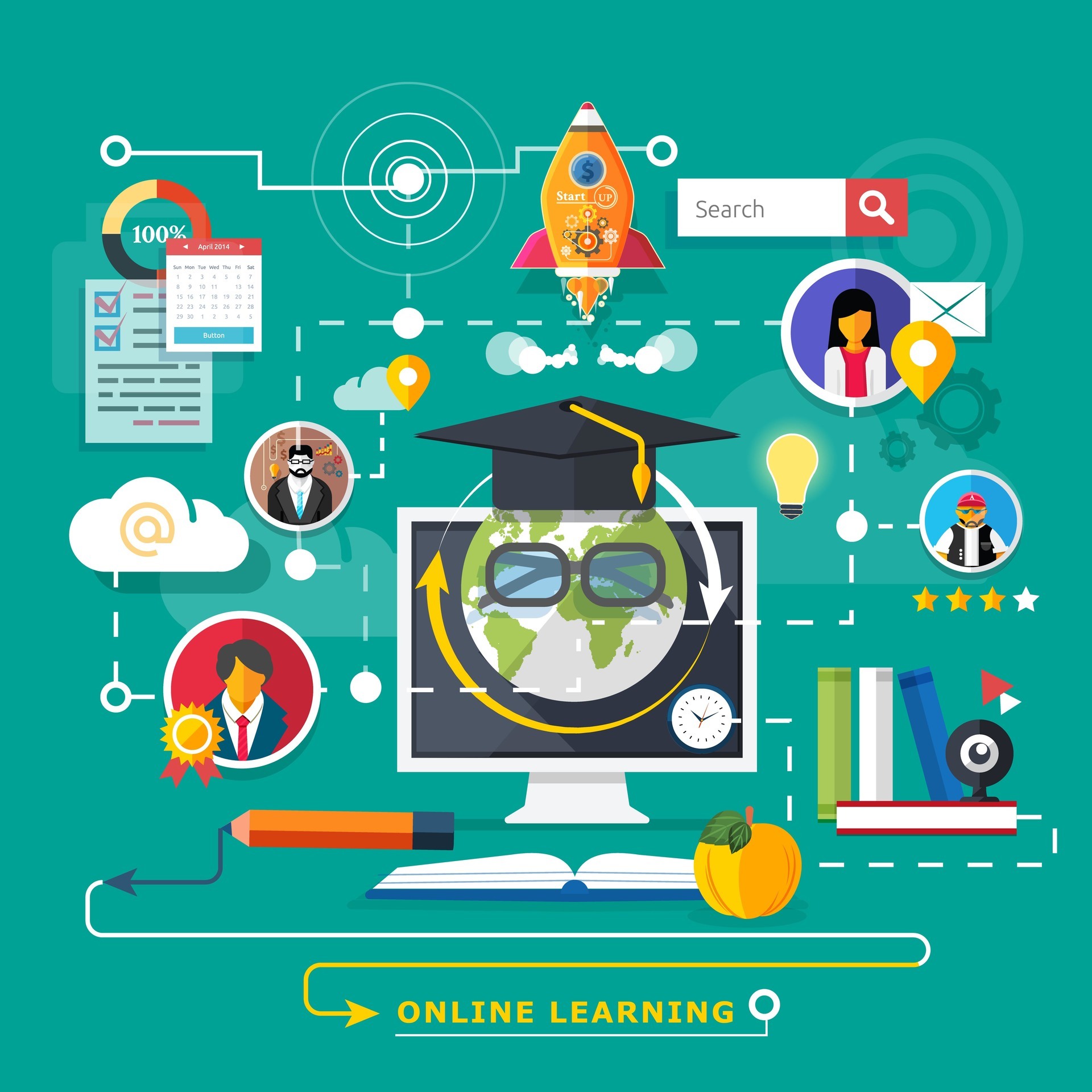 Indiaforensic Digital Learning Zone for short term certifications